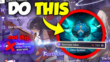 OP GOD Build Setups! UPDATED Best SAVE DATA Strategy [Chaos Zero Nightmare]