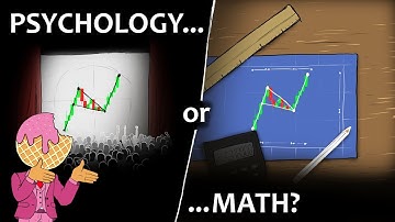I made a Market Simulation to see if Patterns are Real