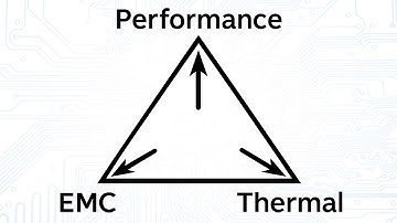 Optimizing electromagnetic compatibility of your electric car using AI