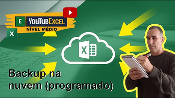Planilha que se salva sozinha na nuvem — veja o VBA por trás disso. #backupexcel