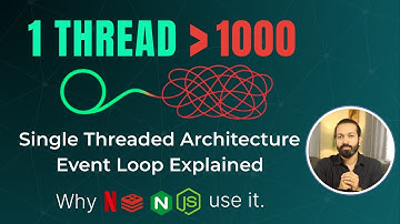 Why Redis, Nginx & Netflix Use a Single Thread to Handle Millions of Requests