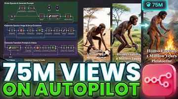This AI Workflow Generates Evolution Timelapses On Complete Autopilot (n8n)