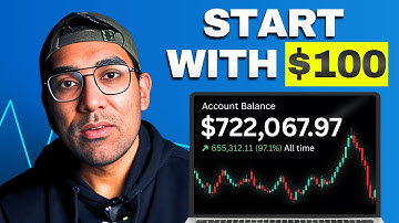 Easiest Way to Start Trading as a Beginner (2026)