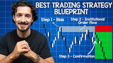 Copy My Simple Order Block Strategy You’ve Never Seen Before