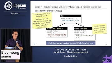 The Joy of C++26 Contracts - Myths, Misconceptions & Defensive Programming - Herb Sutter