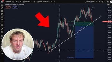 The Crypto Market Just Changed Again, Here