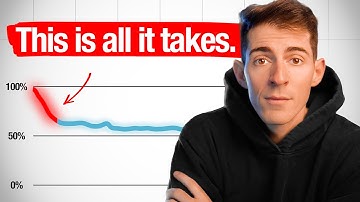 How to Create a Killer Hook (Impossible to Skip)