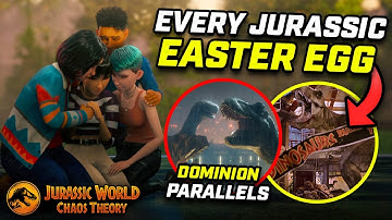 Jurassic World Chaos Theory Season 4 Breakdown: Every Easter Egg, Dino & Dominion Connection