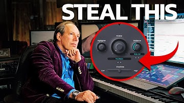 The Easiest Way To Make Any Song Cinematic AF