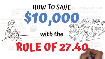 How to Save R$10,000 Quickly - Money Saving Tips (The 27 40 Rule)