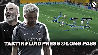 Fluid Defending, Long Pass Jitu | Taktik Chelsea Juarai CWC
