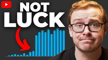 Small Channels: Do These 3 Things To Make The Algorithm LOVE You