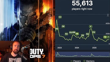 Call of Duty killed itself..