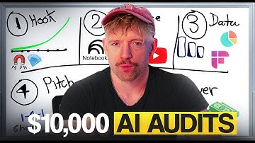 How to go from $0 to $10,000/mo with AI Audits