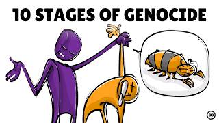 The 10 Stages of Genocide