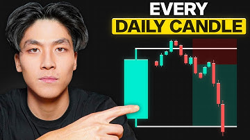 The 1D Pattern I Will Use For Life (The 3-Step Strategy, 1D, 15M, 5M)