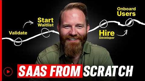 Hoe je een SaaS-bedrijf opzet (geen codering vereist)