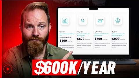 Hoe je een SaaS-bedrijf opzet (geen codering vereist)