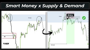 The Best Smart Money Concepts Trading Strategy Using Supply & Demand (Full Course)