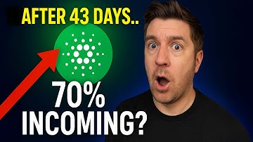 This Ends the Crypto Freeze: Cardano’s 70% Move May Be Starting?