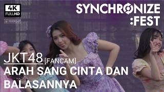 [4K] JKT48 - ARAH SANG CINTA DAN BALASANNYA | SYNCHRONIZE 2025 | 20251004 | Hansip CAM