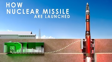 How the U.S. Launches a Nuclear Missile: The Minuteman  Part 1