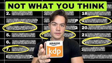 The BEST Amazon KDP Niche for Beginners (Not What You Think)