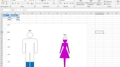 How to Create an Icon Percentage Chart in Excel | Male vs Female Data Visualization