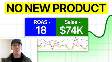 How We Added an Extra £77,000 From Google Ads with A Simple Trick