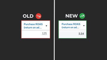 the NEW Way to structure your Facebook Ads Campaign in 2026