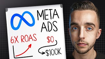 If I Started Meta Ads in 2025, I