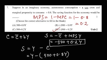 Find Saving Function | Class 12 Economics Sample Paper MCQ | in Assamese