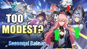 High Rank Deep Dive Onto The Balance Patch For The New Season