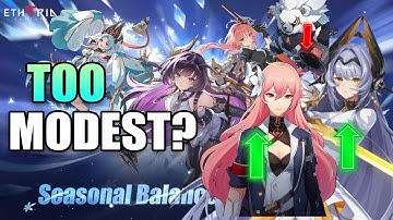 High Rank Deep Dive Onto The Balance Patch For The New Season