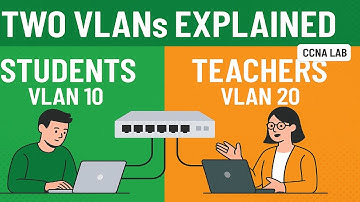Two VLANs Explained | Students & Teachers VLAN | CCNA Lab
