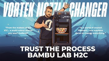 Bambu Lab H2C Review – It’s NOT a Tool Changer… It’s Something Else Entirely