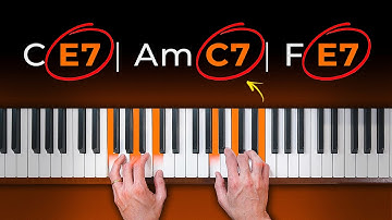 How to Add New Chords to Your Piano Songs