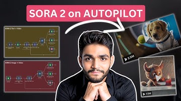Sora 2 beats all video generation models | n8n Tutorial