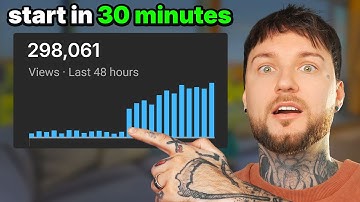 Hoe dit YouTube-kanaal 30 miljoen weergaven per maand krijgt