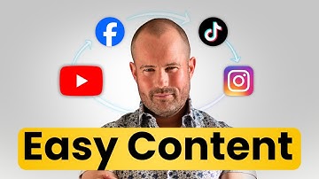 Loop Videos - Turn One Insight Into Multi Platform Reach