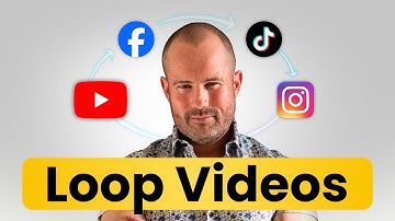 Loop Videos - Turn One Insight Into Multi Platform Reach