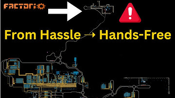 Build Unattended Outposts: Factorio