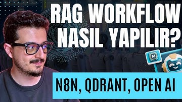 RAG Workflow Nasıl Yapılır? (n8n + Qdrant + OpenAI)