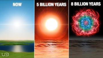 The Evolution of the Sun in the Next 8 Billion Years