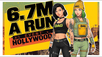 Get 6.7M XP FAST! Complete THIS Classified Assignment in UNDER 3 MINUTES!!! Division 2