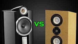 Can DIY Speakers Beat $10,000 Speakers??