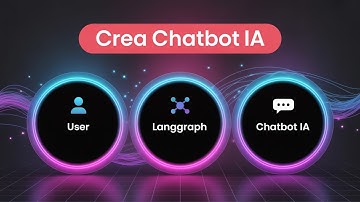 Crea un Chatbot Inteligente con LangGraph en 10 Minutos 🚀 | Tutorial Paso a Paso en Español