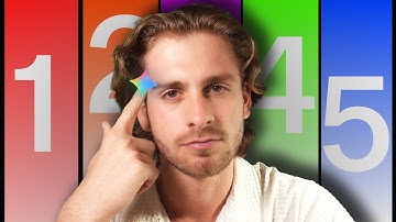 Coderen onder de knie krijgen met AI: top 5 tips