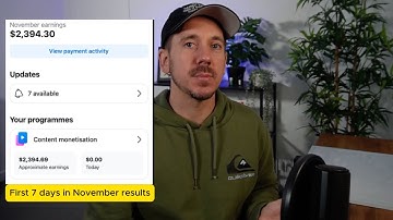 Why 97% of People FAIL Facebook Monetization (And How to Be the 3%)