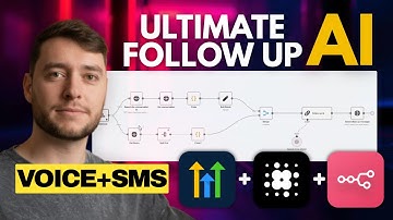 The Ultimate AI Follow-Up System (Voice + SMS Fully Automated)
